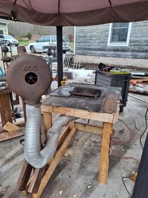 How to Make a Coal Forge: Why Not Build It While Wearing a Top Hat?